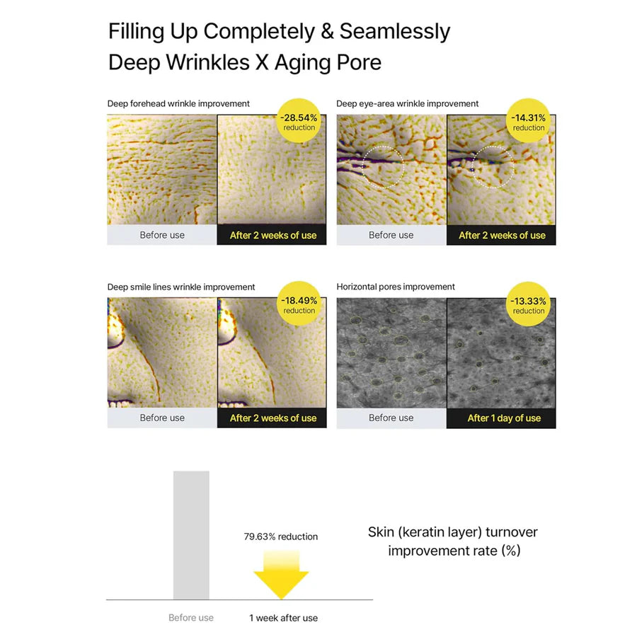 Celimax Retinal Shot Tightening Booster 15 ML. Buy 1 get 1 Free